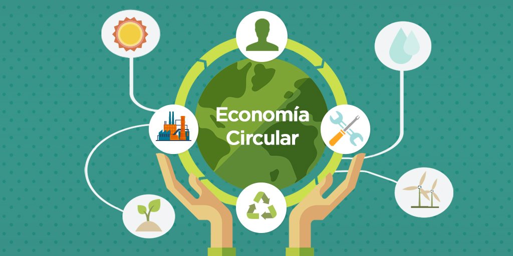 ¿Cómo ayuda la economía circular al medio ambiente?